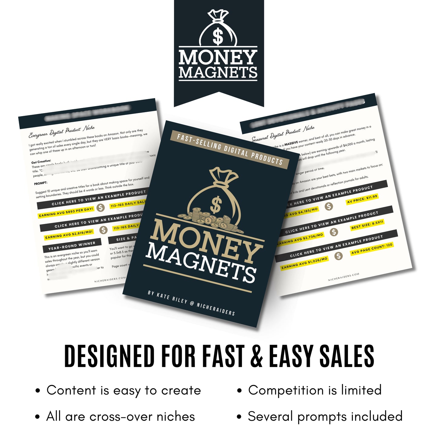 Money Magnets: KDP Trending Niches